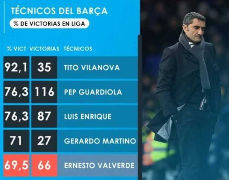  波尔多功勋教练下课引发动荡  